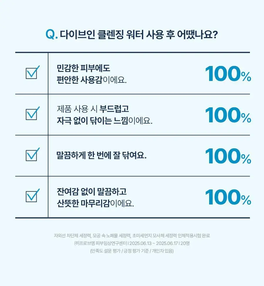 [NEW] 토리든 다이브인 저분자 히알루론산 클렌징워터 400ml 기획 (+100ml) 상세페이지 20